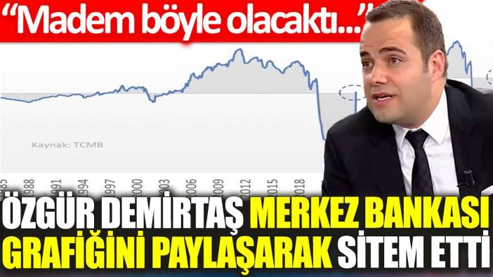 Özgür Demirtaş grafik paylaşarak sitem etti: Madem böyle olacaktı…
