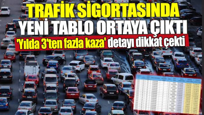 Trafik sigortasında yeni tablo ortaya çıktı!  'Yılda 3'ten fazla kaza' detayı dikkat çekti