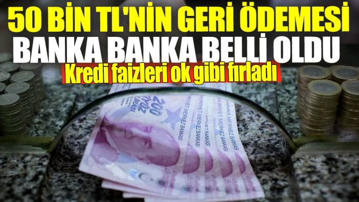 50 bin TL'nin geri ödemesi banka banka belli oldu! Kredi faizleri ok gibi fırladı
