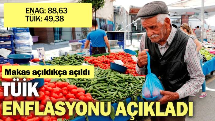 SON DAKİKA! TÜİK Eylül ayı enflasyonunu açıkladı