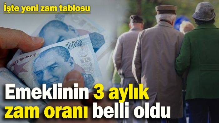 Emeklinin 3 aylık zam oranı belli oldu! İşte yeni zam tablosu