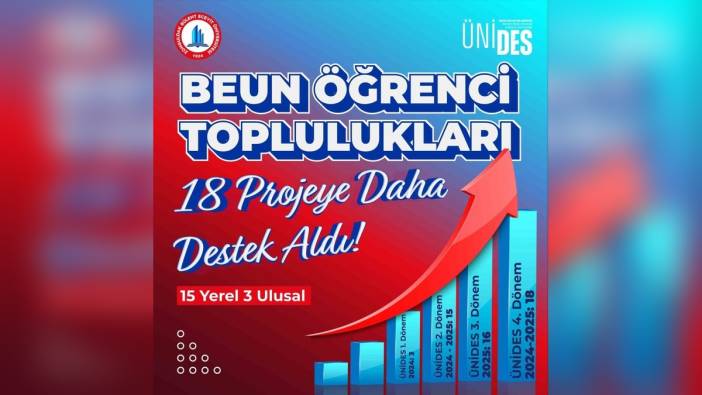 BEÜ öğrenci toplulukları 18 projeyle ÜNİDES'ten destek aldı