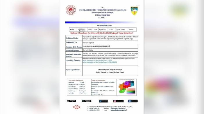 Malatya'da kuvvetli sağanak yağış uyarısı