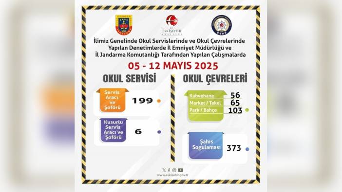 Eskişehir'de okul servisleri ve çevre denetimleri yapıldı