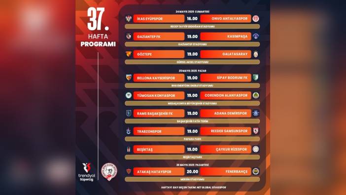 Trendyol Süper Lig'de 37. haftanın programı belli oldu