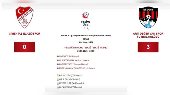 Elazığspor - Vanspor FK maçında hükmen galibiyet