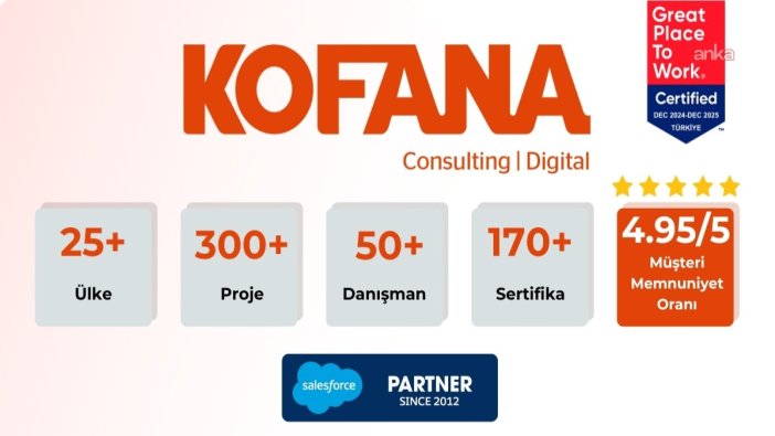 Kofana Digital, Salesforce ile Türkiye'deki dijital dönüşümde öncü