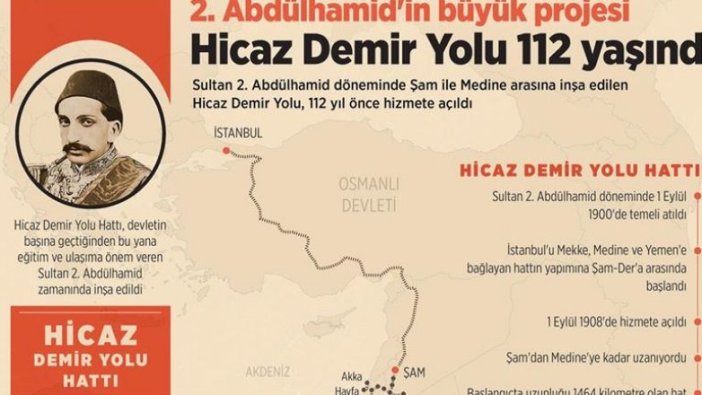Hicaz Demir Yolu 112 yaşında