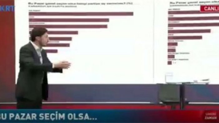 Türkiye Raporu Direktörü Can Selçuki AKP seçmeninin yeni adresini açıkladı