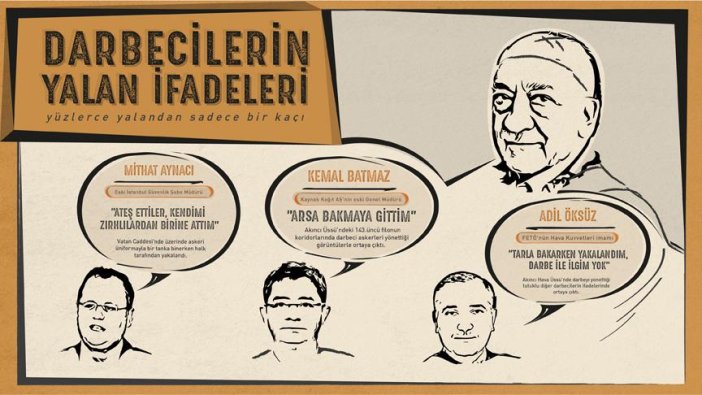Deliller, darbecilerin yalanlarını çürütüyor