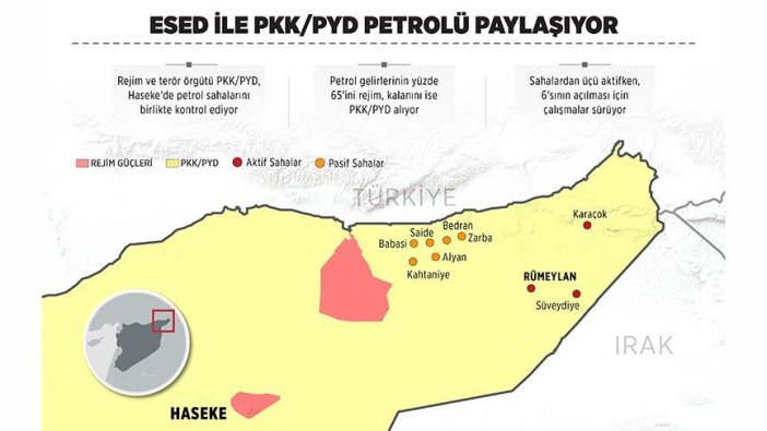 Esed ve PKK/PYD petrolü paylaşıyor