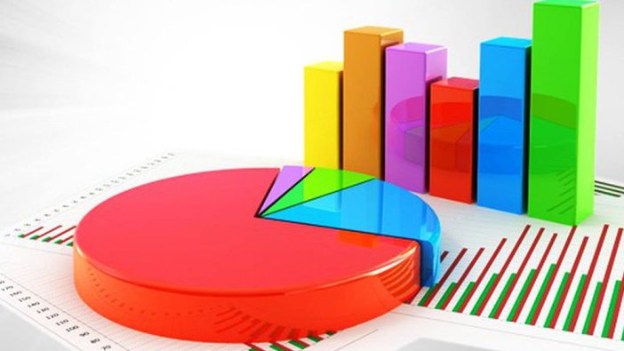 Son ankette çok çarpıcı sonuçlar: En çok oy aldığı illerden AKP ve MHP'ye büyük şok! 