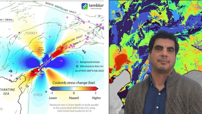 Ölüdeniz Fayı ile ilgili korkutan uyarı