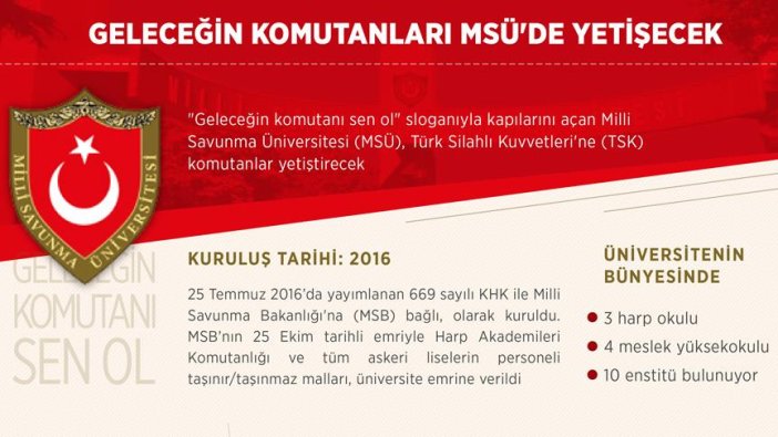 Geleceğin komutanları MSÜ'de yetişecek