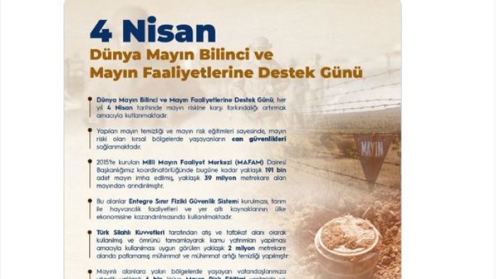 Milli Mayın Faaliyet Merkezi 191 bine yakın mayını imha etti