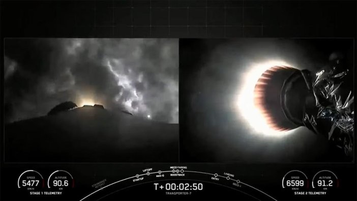 İMECE uydusu uzaya fırlatıldı 