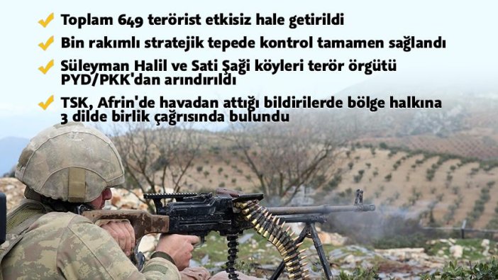 Süleyman Halil ve Sati Şaği köyleri PYD/PKK'dan arındırıldı