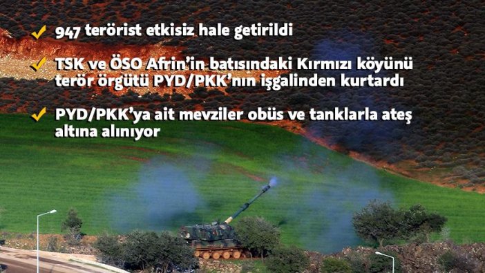 Kırmızı köyü ele geçirildi