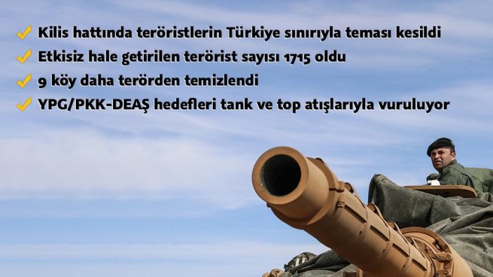 Teröristlerin Türkiye sınırı ile irtibatı kesildi