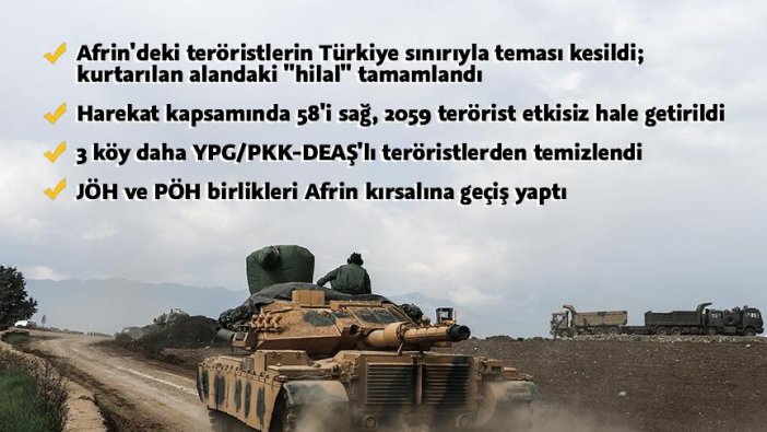 Zeytin Dalı Harekatı'nda 'Hilal' tamamlandı