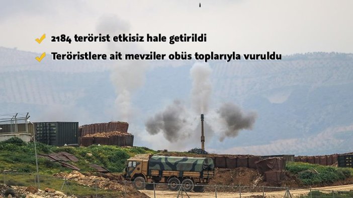 2184 terörist etkisiz hale getirildi