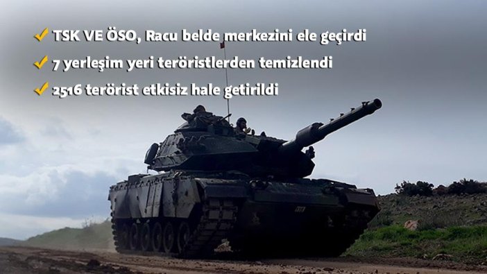 Racu belde merkezi ele geçirildi