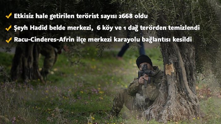 Afrin'de temizlik sürüyor