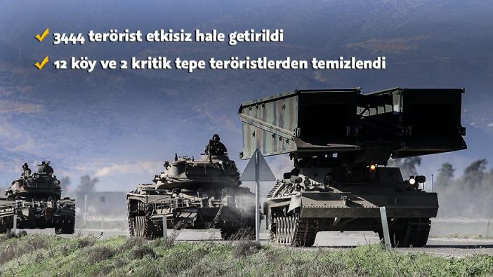 Zeytin Dalı dolu dizgin devam ediyor