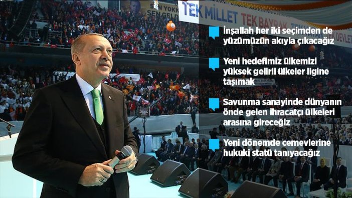 Enflasyonla mücadelede yeni önlemleri yürürlüğe koyacağız"