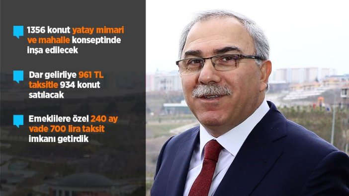 TOKİ'nin İstanbul Silivri konutlarına başvurular başladı