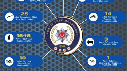 Adana polisi 102 ruhsatsız silah ele geçirdi
