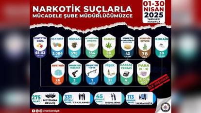 Manisa'da narkotik operasyonları: 45 tutuklama