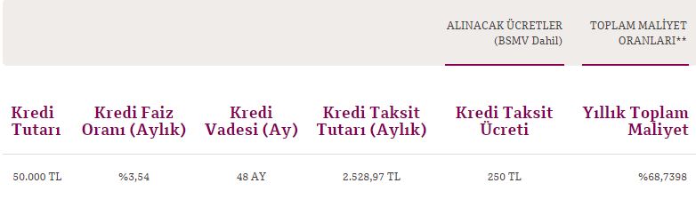 kredi-maliyet-qnb.jpg