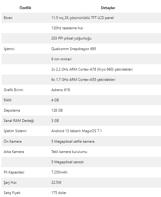 Honor Pad X9 128 GB 11.5 Tablet Fiyatları, Özellikleri ve