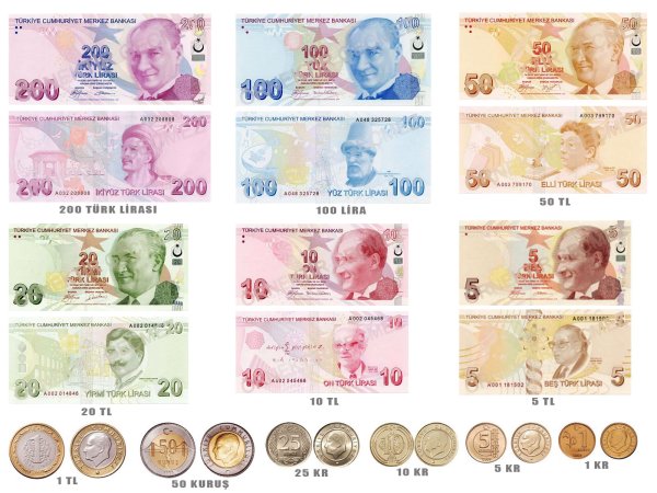 turkish-notes-and-coins.jpg