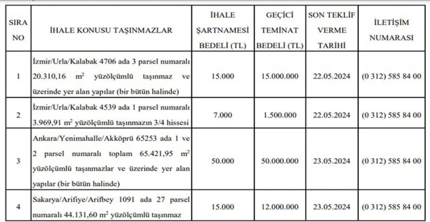 arsa-satisi-hakkinda-498650374.jpg