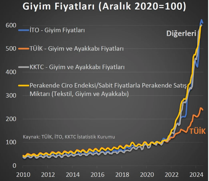 ekran-goruntusu-2024-08-05-145335.png