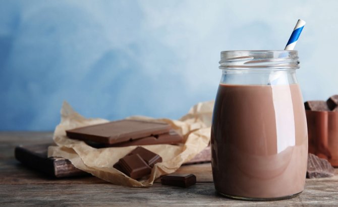 create-chocolate-milk-with-the-perfect-mouthfeel-and-creaminess-with-palsgaard-chomilk.jpg
