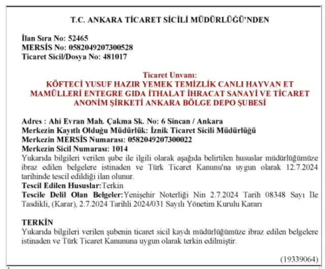 domuz-eti-skandaliyla-gundemde-olan-kofte-yusuf-17926696-8186-m.webp