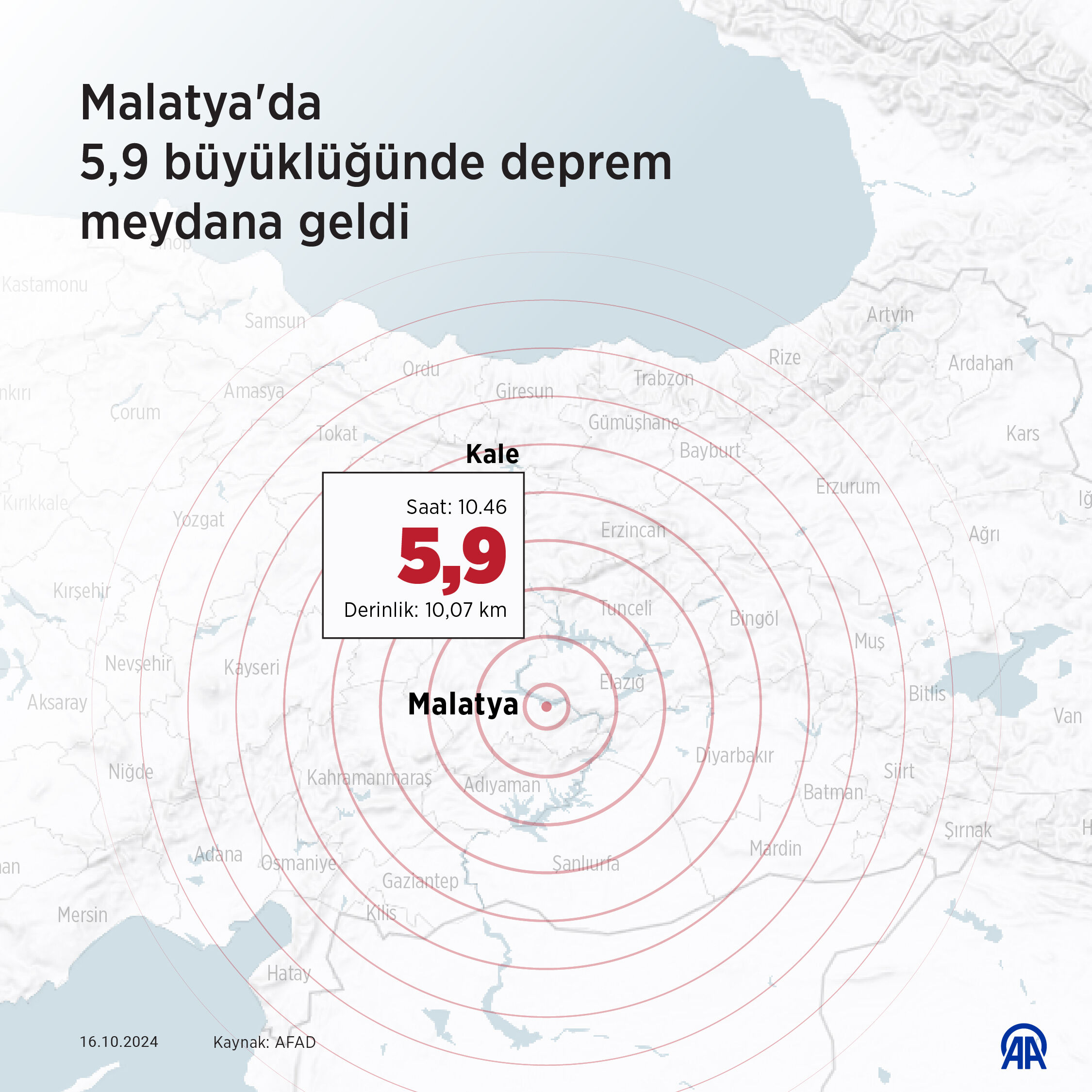 malatyada-5-9-buyuklugunde-deprem-oldu-diyarbakir-ve-elazig-da-sallandi-1729067136885-1.jpg