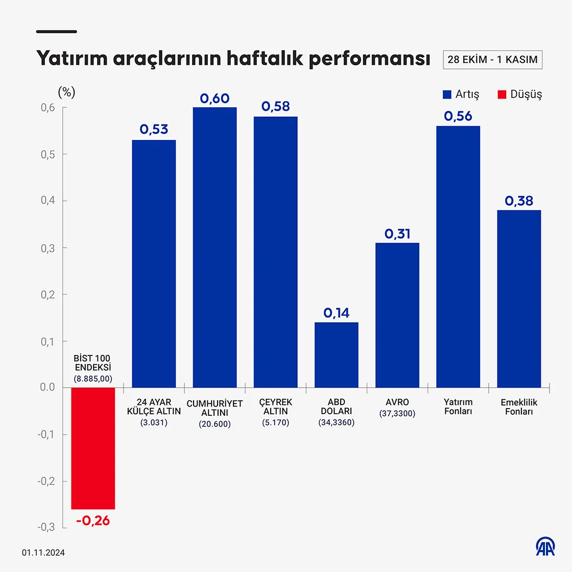 foto-grafik.webp