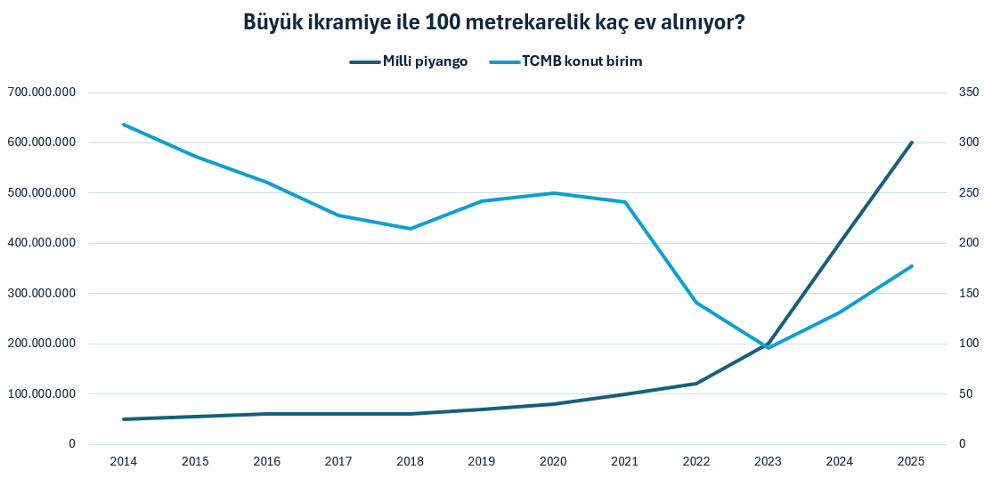 yilbasi-ikramiye4.jpg