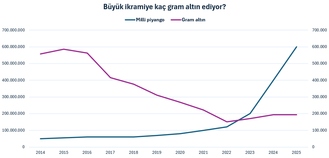 yilbasi-ikramiye5.jpg