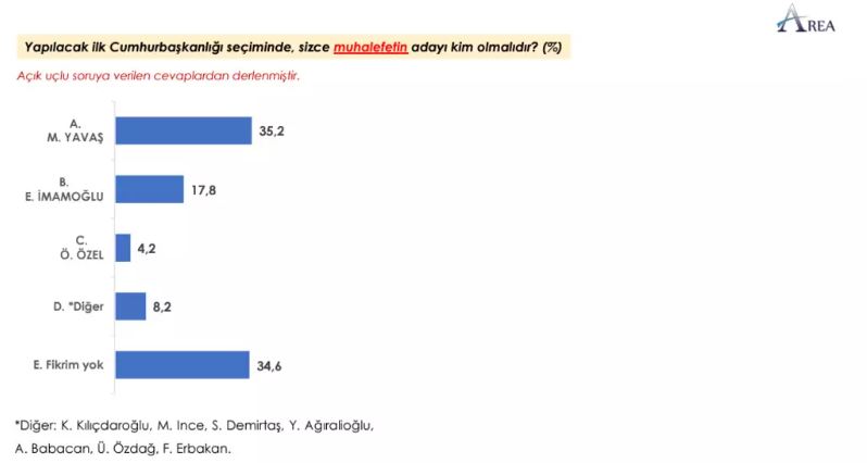 anket-sonucu2.jpg