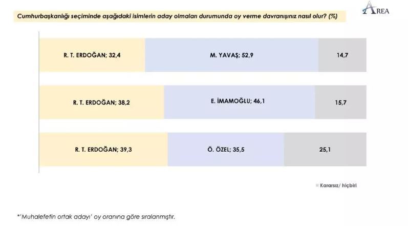 anket-sonucu4.jpg