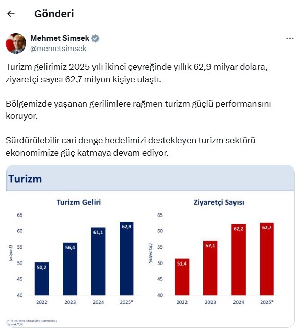simsek.jpg